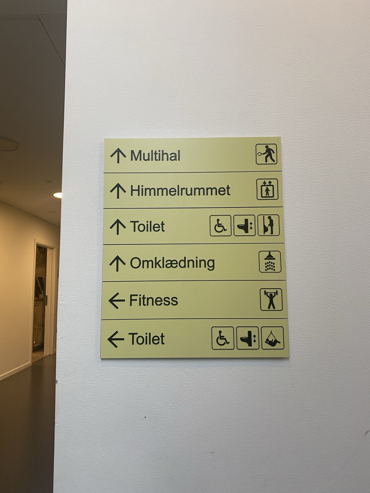 Wayfinding panel at a Danish sports facility. Six pale-yellow strips with arrows: Multihal with a racket-sport icon, Himmelrummet with a lift icon, Toilet with wheelchair, height-adjustable toilet and urinal icons, Omklædning with a shower icon, Fitness with a weight-lifter icon, and a second Toilet with wheelchair, height-adjustable toilet and ceiling-hoist icons.
