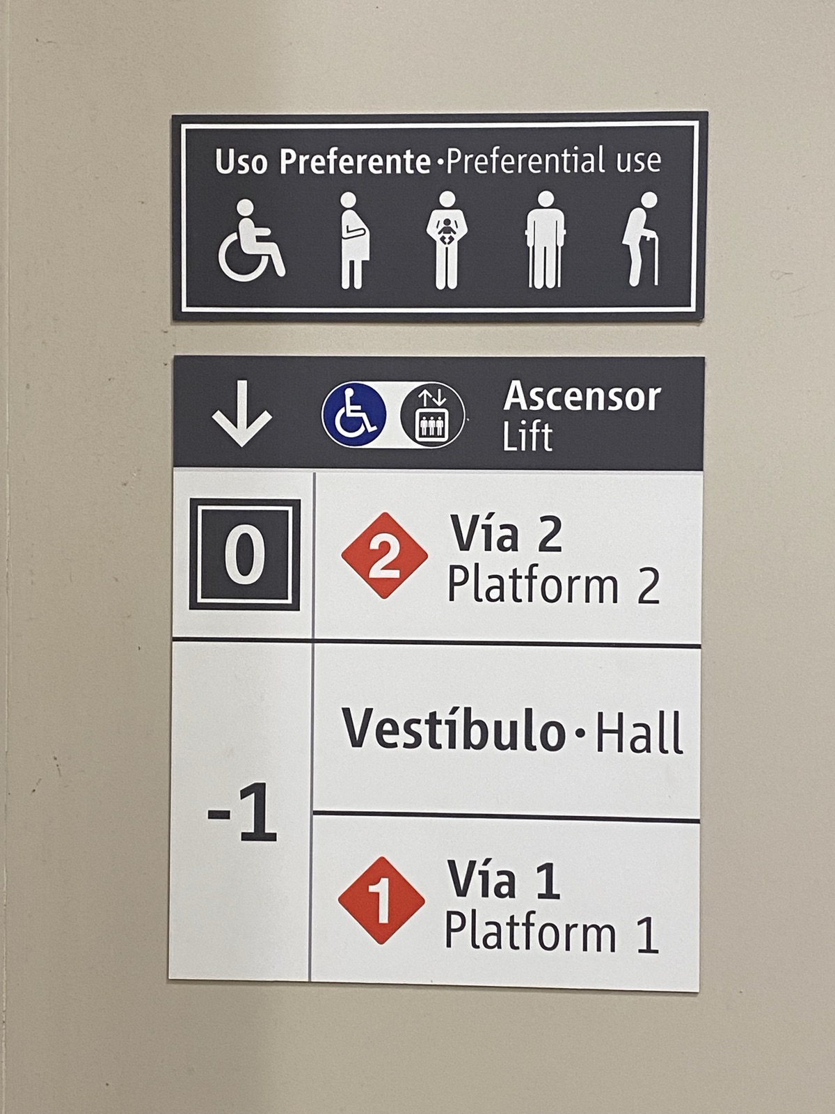 Wayfinding at a Spanish railway station. An Uso Preferente, Preferential use panel with five icons: a wheelchair user, a pregnant person, an adult holding a baby, a person with crutches, and an older person with a cane. Below it, a lift sign points to the platforms.